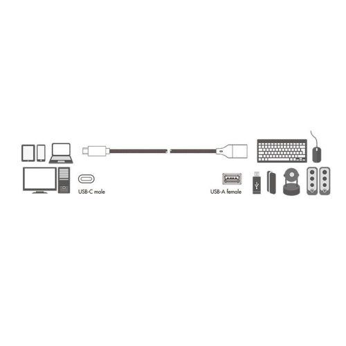 Logilink CU0106 USB 3.2 Gen1 Type-C adapter C/M to USB-A/F OTG 0,15m Dark Grey