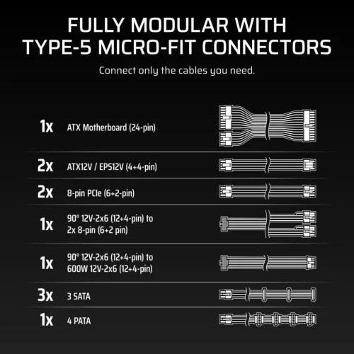 Corsair 850W 80+ Gold RM850x Shift