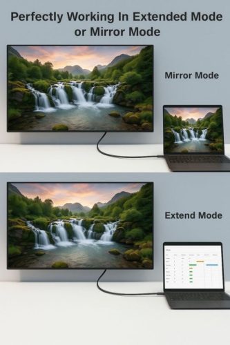 EQuip DisplayPort to HDMI Adapter Cable 3m Black