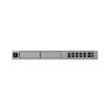 Ubiquiti UniFi Dream Machine Beast