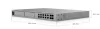 Ubiquiti UniFi Dream Machine Beast