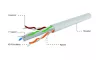 Gembird CAT6 F-UTP Installation Cable 100m Grey