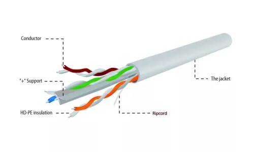 Gembird CAT6 F-UTP Installation Cable 100m Grey