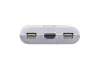 ATEN CS692 CPU Switch 2PC USB HDMI audio 2.0