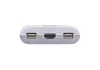 ATEN CS692 CPU Switch 2PC USB HDMI audio 2.0