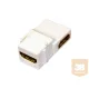 keystone foglalatú HDMI toldó 90°-os csatlakozokkal mindkét oldalon gyári csatlakozóval HDMI 1.4 verzió csatlakozó aljzat MODD-..KEY..bepattintható
