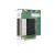 HPE Ethernet Adapter Intel E810-XXVDA4 10/25Gb 4-port SFP28