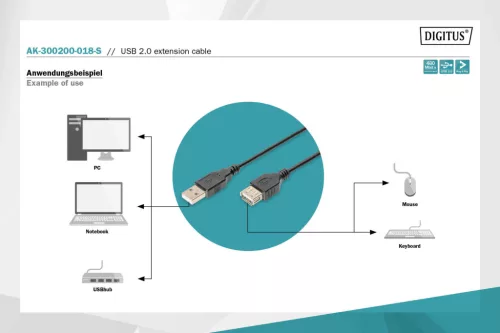 DIGITUS AK-300200-018-S High Speed 2.0 USB AM/F 1,8m hosszabbító kábel