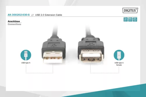 DIGITUS AK-300202-030-S High Speed duplán árnyékolt USB 2.0 hosszabbító kábel 3m