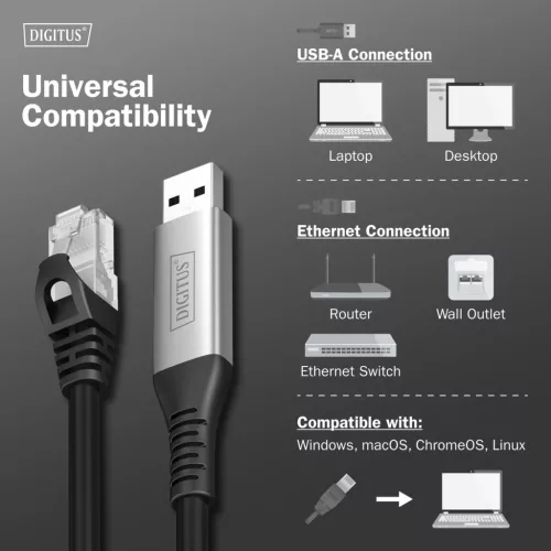 DIGITUS AK-300600-150-S Cat.6A 1GbE RJ45 S/FTP LSZH USB-A 3.2 Gen1 Ethernet kábel 15m