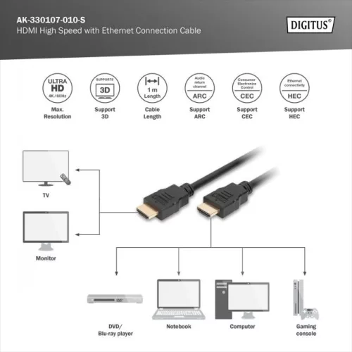 DIGITUS AK-330107-010-S High Speed UHD 4K 3D 30Hz 2.0 aranyozott Ethernet HDMI kábel 1m