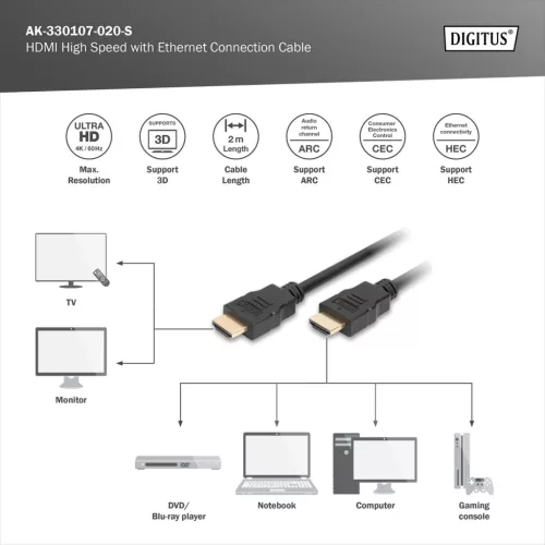 DIGITUS AK-330107-020-S High Speed UHD 4K 3D 30Hz 2.0 aranyozott Ethernet HDMI kábel 2m