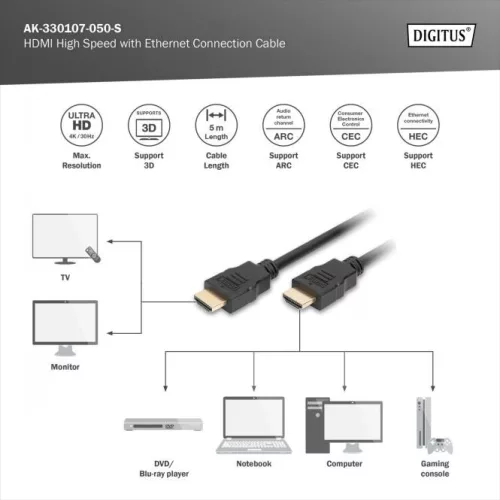 DIGITUS AK-330107-050-S High Speed UHD 4K 3D 30Hz 2.0 aranyozott Ethernet HDMI kábel 5m