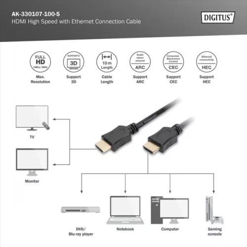 DIGITUS AK-330107-100-S High Speed Full HD 3D 60Hz aranyozott HDMI kábel 10m