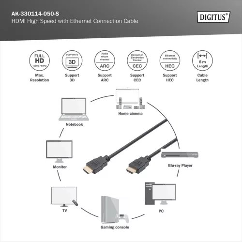 DIGITUS AK-330114-050-S High Speed Full HD 3D 30Hz 1.4 aranyozott Ethernet HDMI kábel 5m