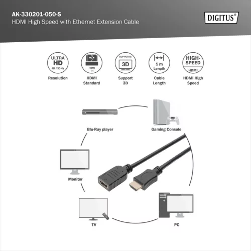 DIGITUS AK-330201-050-S High Speed UHD 4K 30Hz 1.4 HDMI Ethernet hosszabbító kábel 5m