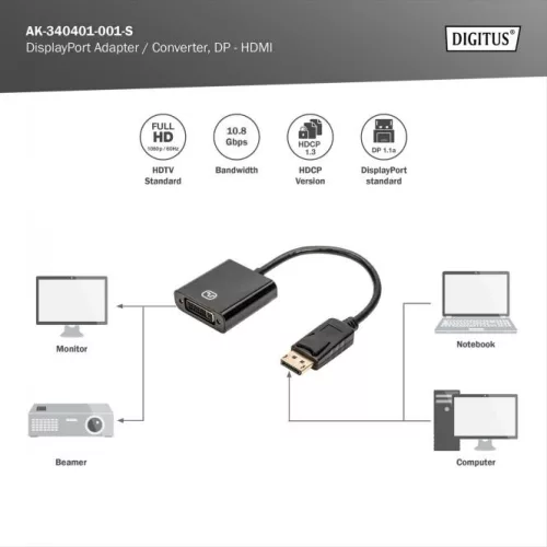DIGITUS AK-340401-001-S Full HD 60Hz 1.1a DisplayPort - DVI-I Adapter 0,15m