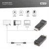 DIGITUS AK-340602-000-S Full HD 60Hz Dual-Mode 1.1a DisplayPort - HDMI type A adapter