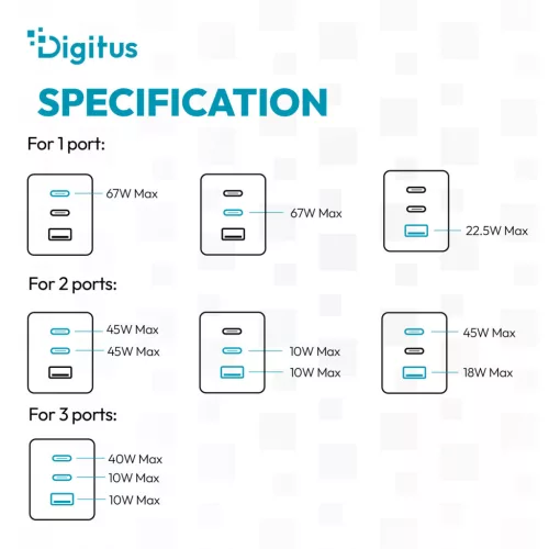 DIGITUS DA-10303 2xUSB-C 1x USB-A GaN II 67W fehér gyorstöltő adapter