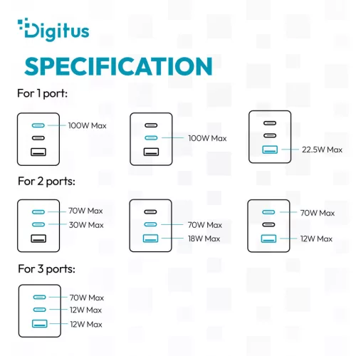 DIGITUS DA-10301 2xUSB-C 1x USB-A GaN II 100W fehér gyorstöltő adapter