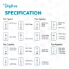 DIGITUS DA-10305 3xUSB-C 1x USB-A GaN II 140W fehér gyorstöltő adapter
