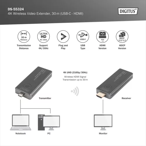 DIGITUS DS-55324 HDMI 4K 30Hz WiFi USB-C 30m extender szett