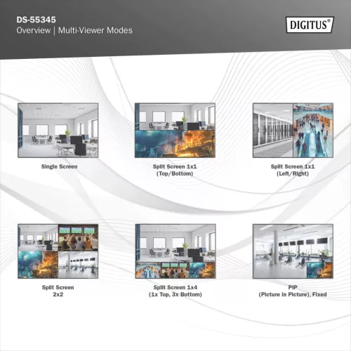 DIGITUS DS-55345 UHD 4K 30Hz 4x2 HDMI Multi Viewer Matrix Switch