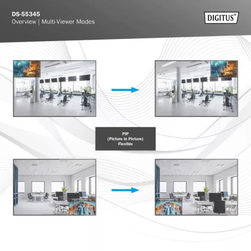 DIGITUS DS-55345 UHD 4K 30Hz 4x2 HDMI Multi Viewer Matrix Switch
