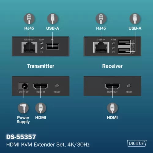 DIGITUS DS-55357 HDMI 4K UHD 30Hz Cat.6 KVM IP 40m extender szett