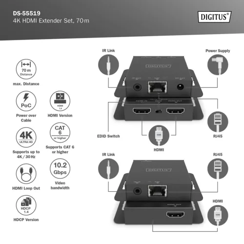 DIGITUS DS-55519 HDMI 4K 30Hz Cat.6/Cat.6A/Cat.7/Cat.8 70m extender szett