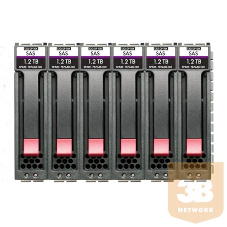 HPE MSA 14.4TB SAS 10K SFF 6pk HDD Bundle