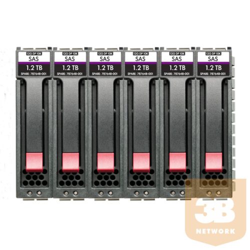 HPE MSA 3.6TB SAS 15K SFF 6pk HDD Bundle