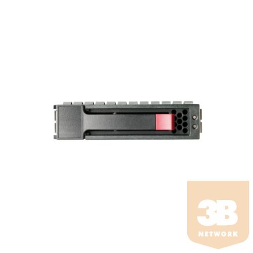 HPE MSA 14TB SAS 7.2K LFF 512e HDD