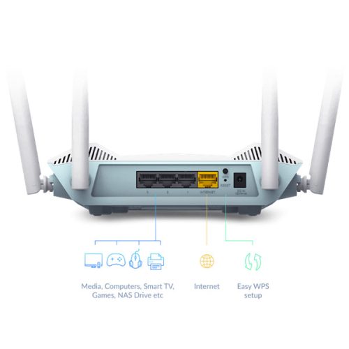 D-LINK Wireless Router Dual Band AX1500 Wi-Fi 6 1xWAN(1000Mbps) + 4xLAN(1000Mbps), R15