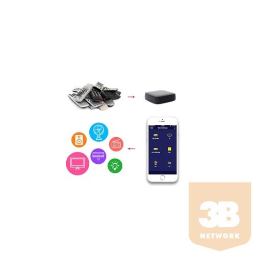 Woox Smart Home Univerzális távirányító - R4294 (USB, DC 5V/1A(Micro USB 2.0))