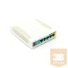 MIKROTIK Wireless Router RouterBOARD (hAP) RB951Ui-2nD