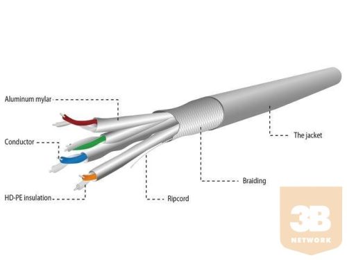 Gembird SFTP solid kábel, cat. 6A, LSZH, 305m, gray