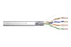 FTP Cat5e falkábel, PVC 305m DK-1521-V-305