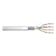FTP Cat5e falkábel, PVC 305m DK-1521-V-305