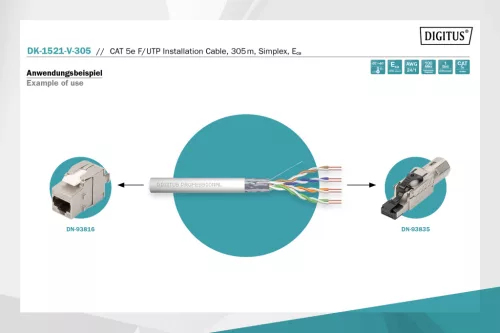 FTP Cat5e falkábel, PVC 305m DK-1521-V-305