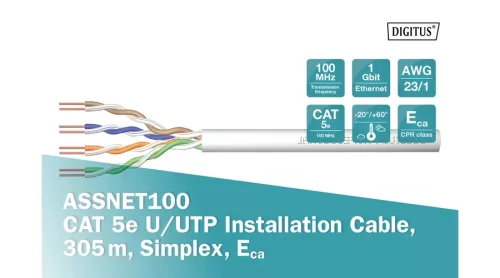 UTP Cat5e falkábel, PVC 305m CCA ACU-4511-305