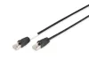 S/FTP Cat6 kültéri patch kábel 2 m, PE köpeny DK-1644-020/BLOD