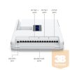 UBiQUiTi Router + Access Point Dream Wall, DualBand 16x1000Mbps (12xPOE) + 1x10000Mbps SFP+, WiFi6, fehér - UDW