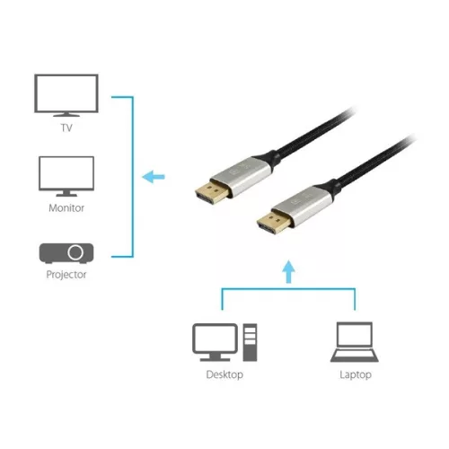 Equip Kábel - 119266 (Premium, DisplayPort1.4 kábel, 8K/60Hz, apa/apa, fekete, 10m)
