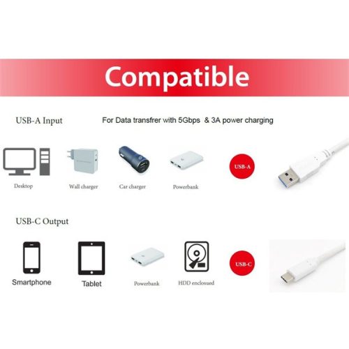 Equip Átalakító Kábel - 128364 (USB-C 3.2 Gen1 to USB-A, apa/apa, fehér, 2m)