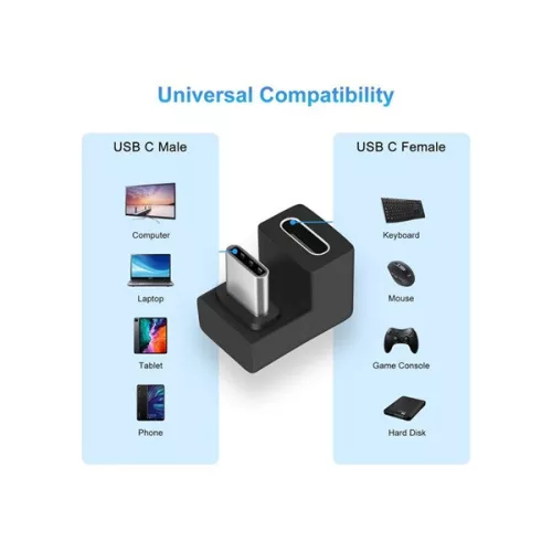 Equip Átalakító - 133476 (USB-C -> USB-C átalakító, apa/anya, fekete) 2db/csomag