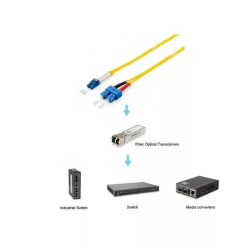 Equip Optikai Kábel - 254332 (OS2, LC/SC, 9/125µ, LSOH, sárga, 2m)