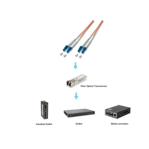 Equip Optikai Kábel - 254415 (OM2, LC/LC, 50/125µ, LSOH, narancssárga, 5m)