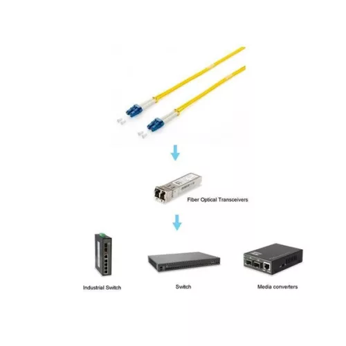 Equip Optikai Kábel - 254437 (OS2, LC/LC, 9/125µ, LSOH, sárga, 15m)