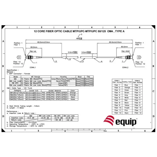 Equip Optikai Kábel - 25555317 (OM4, MTP/MTP Type A,  50/125µ, LSOH, kék, 3m)